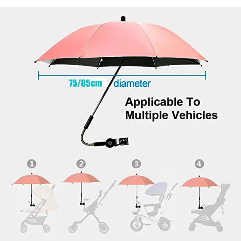 ☂️Schormann barnevognsparsol med UV50+ beskyttende
