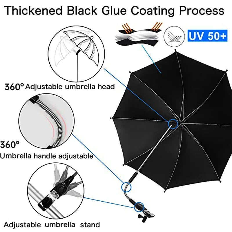 ☂️Schormann barnevognsparsol med UV50+ beskyttende
